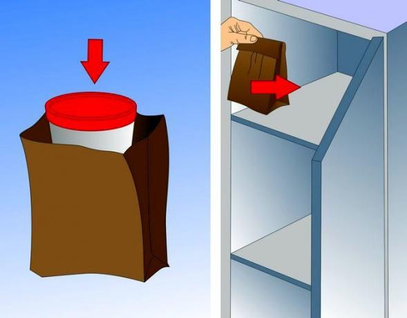 Hoeveel stoelganganalyse er in de koelkast wordt bewaard, hangt onder meer af van de juiste verpakking