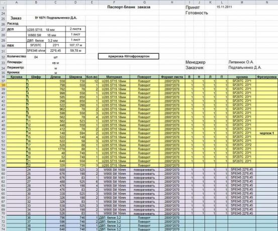Lijst met alle benodigde onderdelen in de vorm van een Excel-bestand.