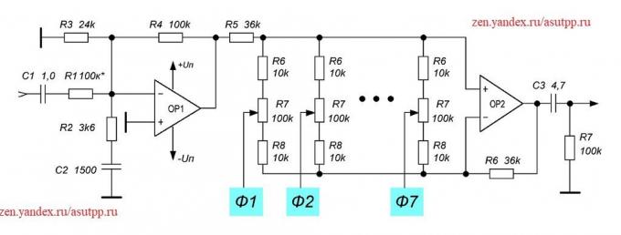 Scheme beschrijving en zeven-bands grafische equalizer met de actieve filters