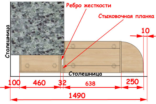 Berekening van de breedte van de onderste doos