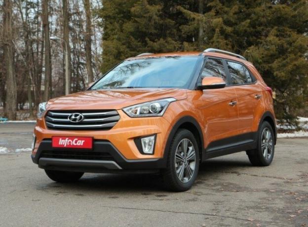 De populaire crossover Koreaanse Hyundai Creta was "een verrassing". | Foto: hyundai-creta.infocar.ua.