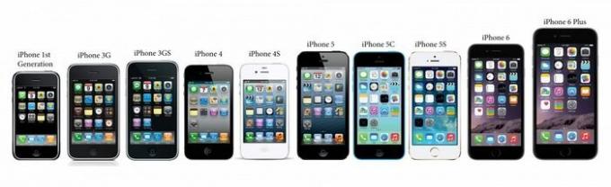 Apple: «innovatieve» versie van de iPhone. 