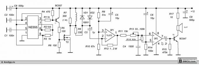 Fig. 1. Werken regeling detector "Piraat"