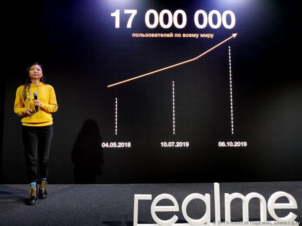 Realme vrijgegeven smartphone voor Rusland: 5 camera, NFC, 5000 mAh voor 11.990 roebel