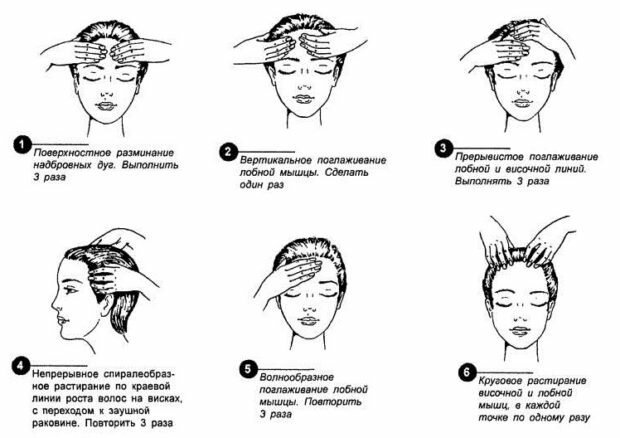 Self-massage van het hoofd in het bad: effectieve methode