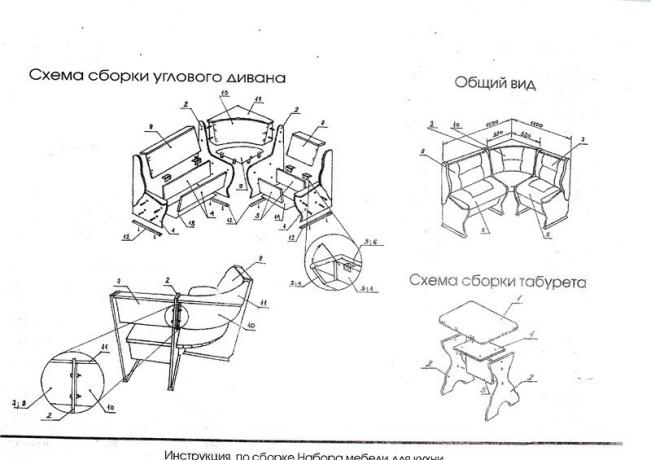 Instructies voor het monteren van een set hoekmeubels voor de keuken.
