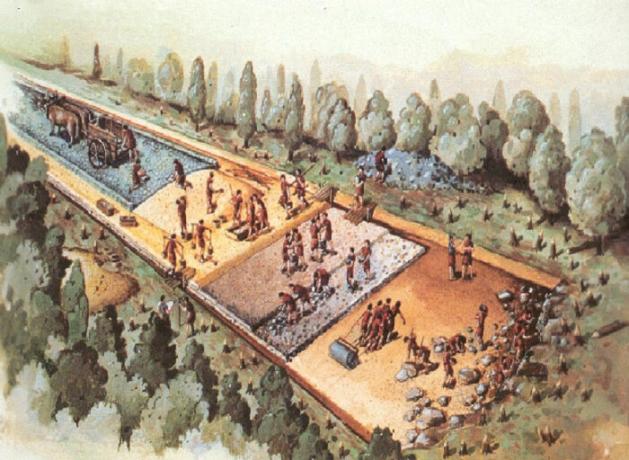 Wegen werden voornamelijk gebouwd legionaries, goed ze worden geserveerd. | Foto: bing.com.