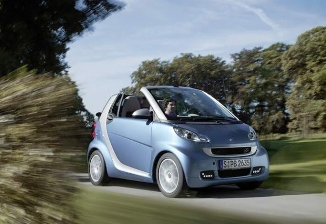 Coupe en Convertible Smart ForTwo weinig geschikt voor uitstapjes naar de supermarkt. | Foto: cheatsheet.com.