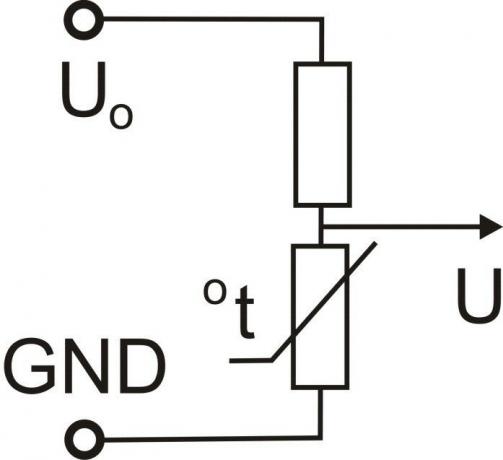 Figuur 3. Typische opname van een thermistor in thermische stabilisatie ketens
