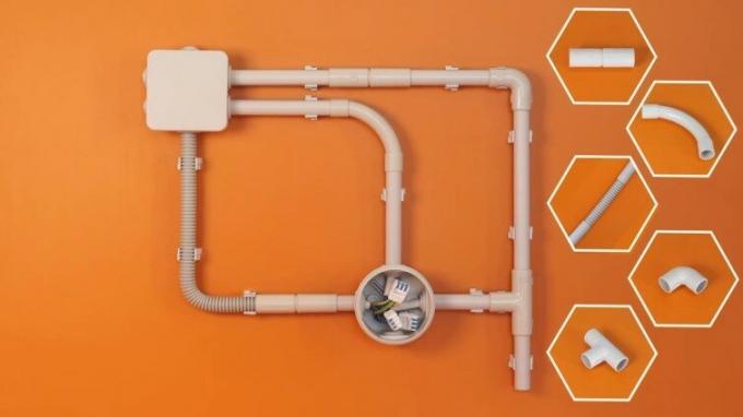 Figuur 3. Elementen voor pipe routeren elektrische bedrading