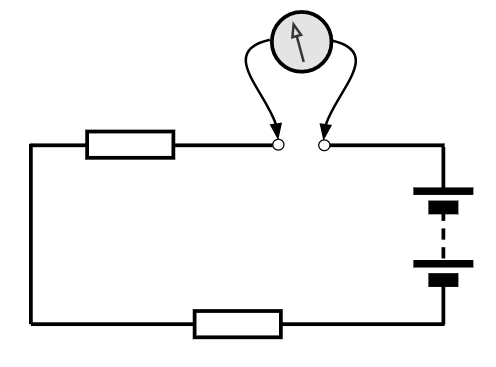 Fig. Schema 4 multimeter verbinding als gemeten stroomsterkte
