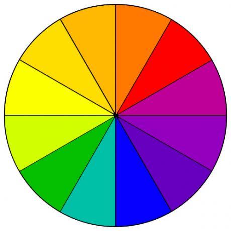 Het "wiel" zal een goede hint zijn bij het kiezen van kleurencombinaties.