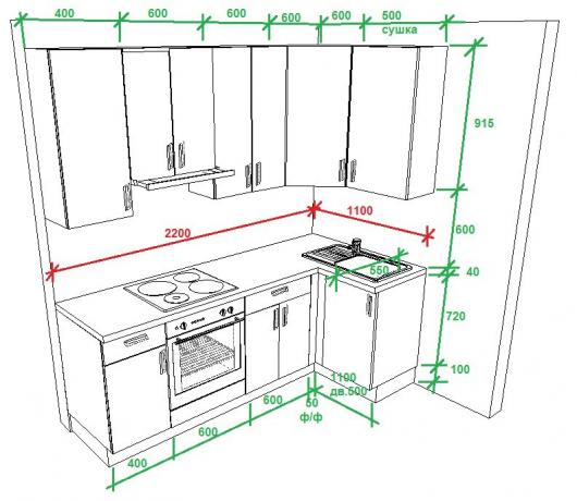 Weet niet hoe een keuken met uw eigen handen is ontworpen - tekeningen + afmetingen om u te helpen