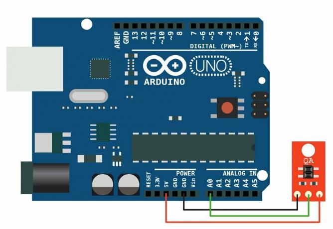 Hoe maak je analoge sensoren met de Arduino gebruiken?